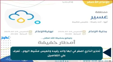 تحذير إنذاري أصفر في أبها وأحد رفيدة وخميس مشيط اليوم.. تعرف على التفاصيل
